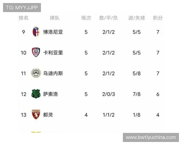 意甲历史上最落寞的球队及其衰落原因 意甲历史上最落寞的球队及其衰落原因