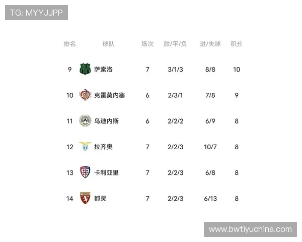 意甲四字球队盘点：冷门球队与传统强队的名称解析