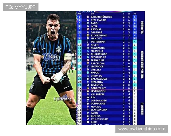 意甲球队2010年代的表现与变迁 意甲球队2010年代的表现与变迁